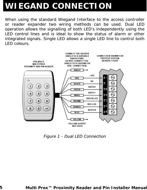 rfid reader wiegand|wiegand card reader wiring diagram.